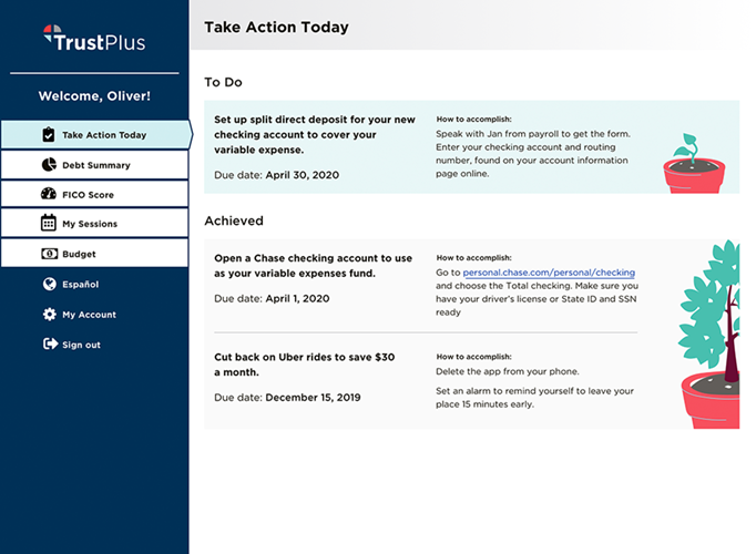TrustPlus Action Plan Take Action Today