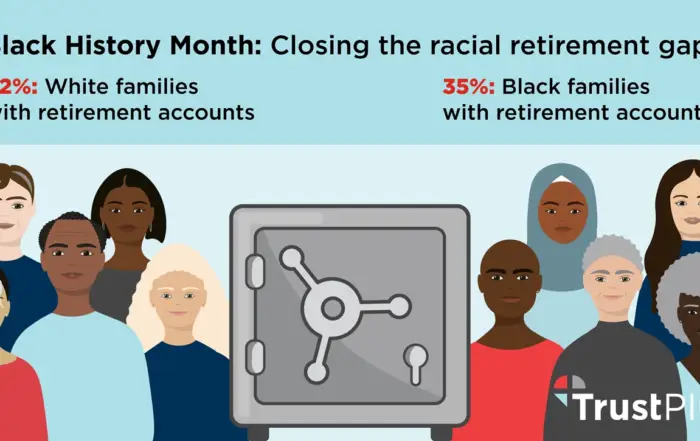 Diverse workers separated by the racial retirement savings gap